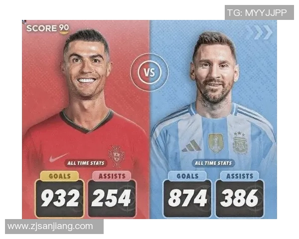 史上最佳足球球星最新排名出炉 梅西C罗争议继续引发热议